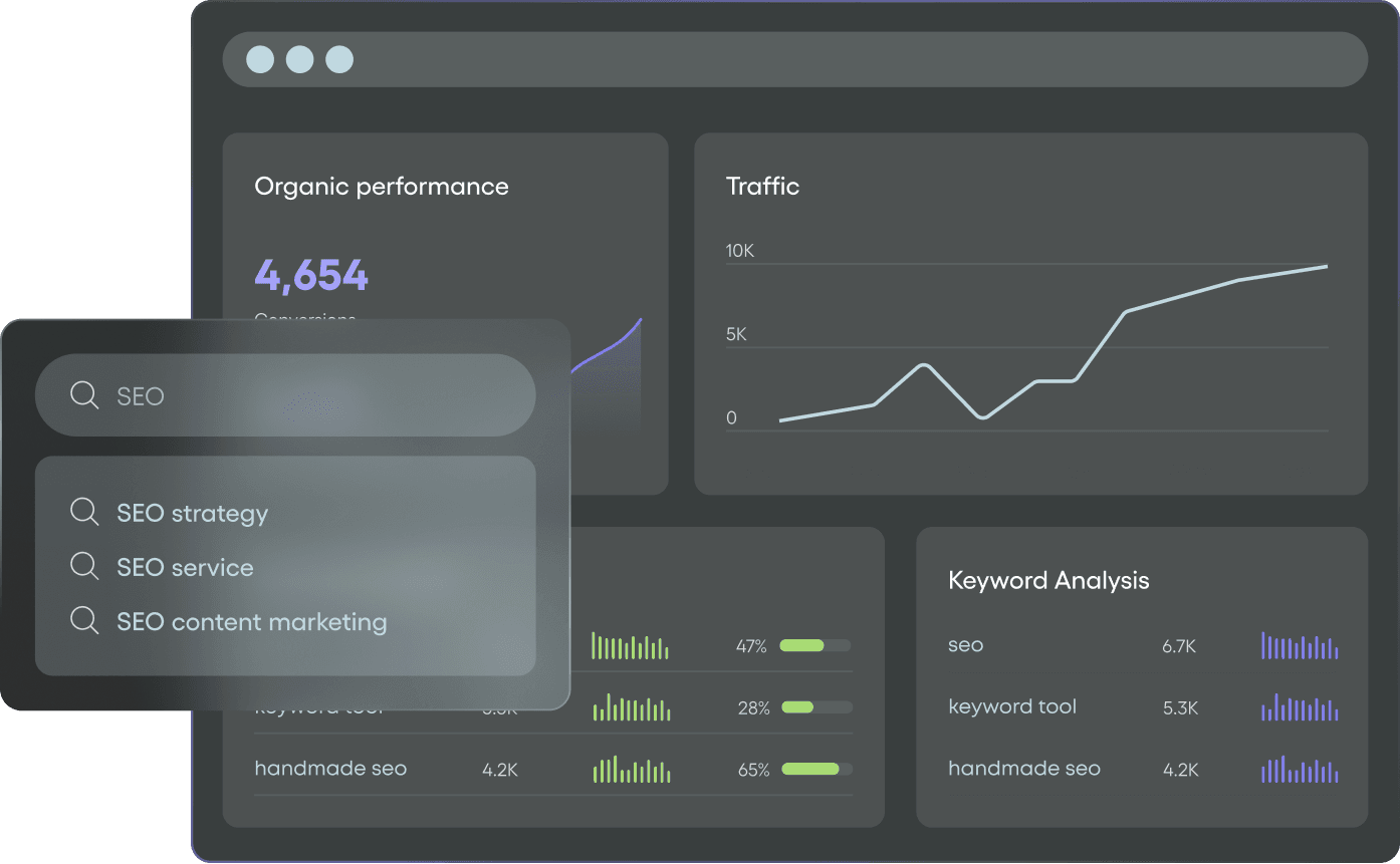 Real-Time System Performance